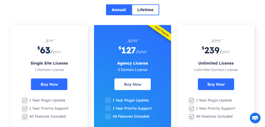 fluent forms pricing plans
