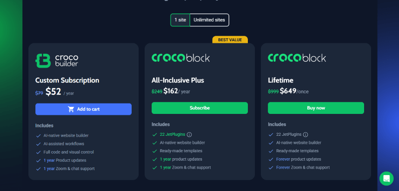 crocobuilder pricing