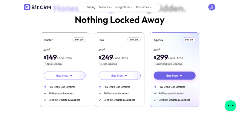 bit crm pricing
