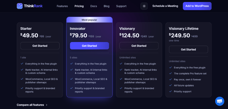 thinkrank pricing
