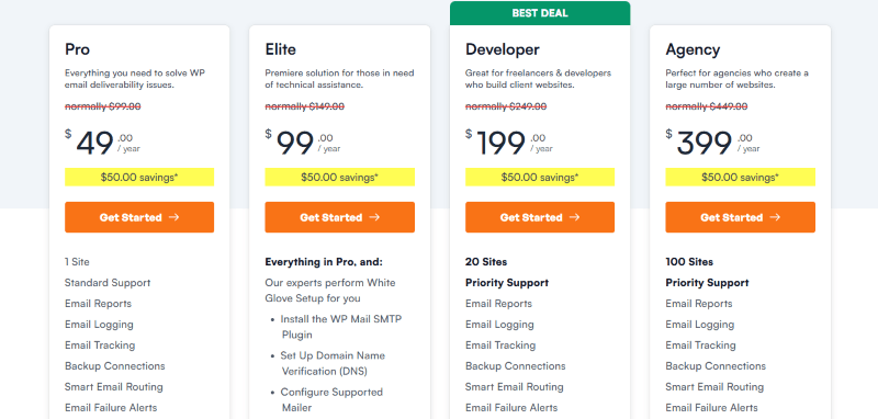 wp mail smtp pricing
