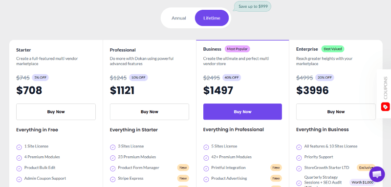 dokan pricing