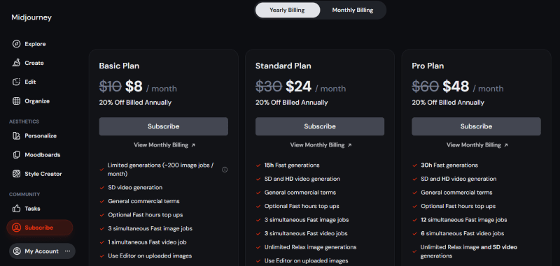 midjourney pricing