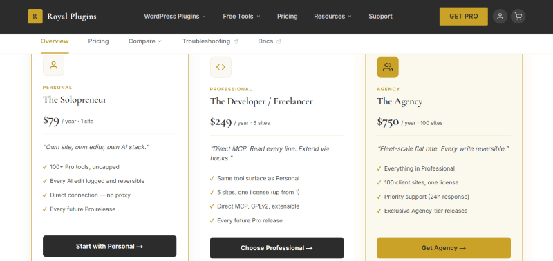 royal mcp pricing